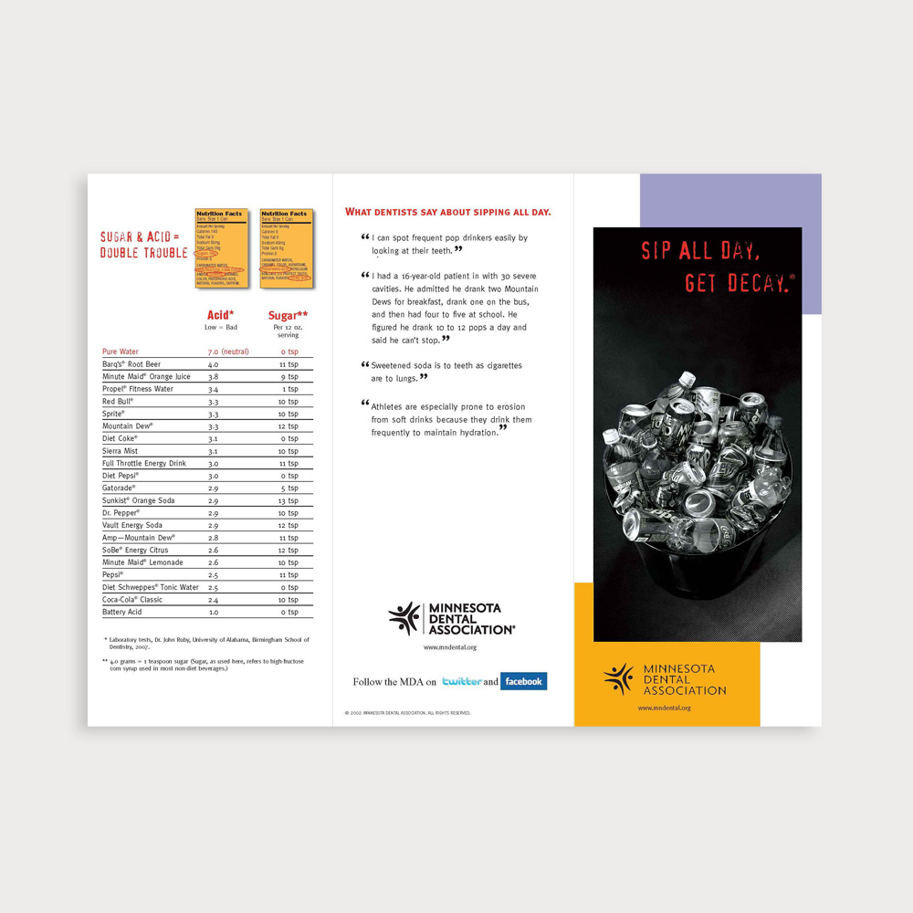 Sip All Day Brochure (50/Pack) Minnesota Dental Association Sip All Day Brochure (50/Pack) Minnesota Dental Association